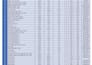 provide industrial cad design and engineering drafting support